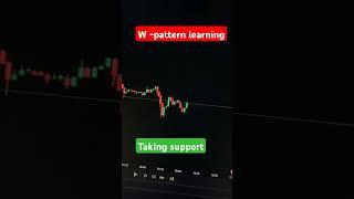 W -pattern breakout | Bullish set up |#shorts #trading #stockmarket #optionbuying