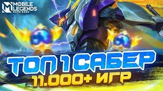 КАК ИГРАЕТ ТОП 1 САБЕР МИРА ОТ ПЕРВОГО ЛИЦА МОБАЙЛ ЛЕГЕНДС /MOBILE LEGENDS: BANG BANG