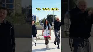 당신의 에너지 수준은 어느 정도인가요? 