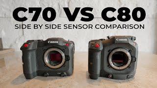 Canon C70 vs C80 | DGO and Stacked CMOS Sensor Test Footage