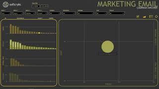 Omnichannel Campaign Explorer | Softcrylic
