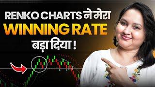 Learn To Trade Renko Charts |  Profitable Renko Trading Strategies | With Mukta Dhamankar