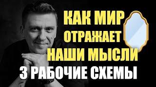 Как работает сила мысли? Что и как отражает нам зеркало мира?