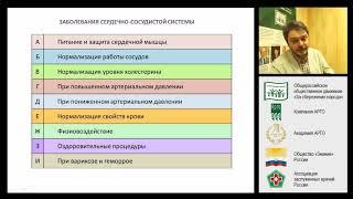 Лекция №2 курса “Эксперт ЗОЖ” применение продукции Арго при Сердечно-сосудистых заболеваниях