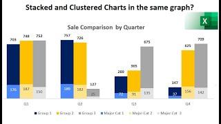 019. How to create a Clustered Stacked Column Chart in Excel