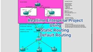 Enterprise Realtime Project (SBI Bank) using default routing & static routing | #tungabadranetworks