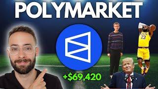 Polymarket Tutorial [Full Guide & Airdrop Strategy]