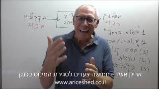 חמישה צעדים לסגירת המינוס בבנק - איך להרים כסף מהרצפה?