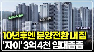 10년후 내집되는 인덕원자이sk뷰 장기전세 줍줍, 3억대 아파트 민간임대