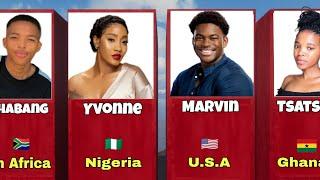 Big Brother Titans Housemates and their Real Country of Origin