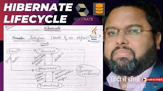 #7. Hibernate Objects States | Persistent Life Cycle in hindi | Hibernate Object States  In Hndi