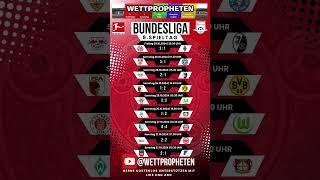 8. Spieltag der 1. Bundesliga #fussball #bundesliga #prognosen #fakten #tips #liga #betting #bet