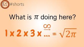 Math is BROKEN: 1x2x3x...= √2π