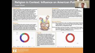 Religion in Context: A Qualitative Study