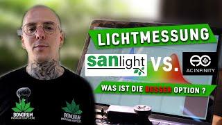 SanLight vs. AC Infinity: Welches Pflanzenlicht schneidet besser ab?  | Vergleich | Messung & Test