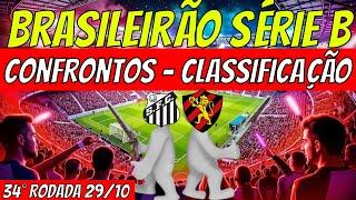 ️SENSACIONAL! TABELA DO CAMPEONATO BRASILEIRO SERIE B ️CLASSIFICAÇÃO BRASILEIRÃO B 2024 HOJE JOGOS