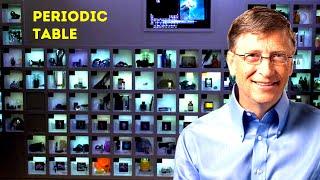 Bill Gates Wall of Periodic Table!