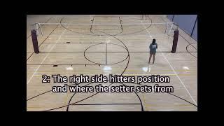 The Basic Rules on How to Play Volleyball
