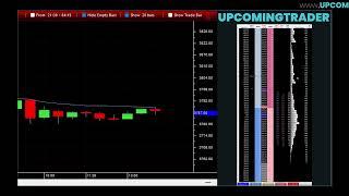 Additional Complex Candlestick Patterns: Advanced Strategies for the Discerning Trader