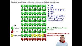 MENTOR AKT STATS PLOTS BOOSTER