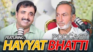 Hayyat Bhatti Podcast With Kawish Tamimi | Exclusive Unfiltered Conversation