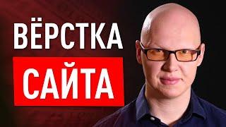 Анализ, вёрстка десктопа, рефакторинг, оптимизация, доступность