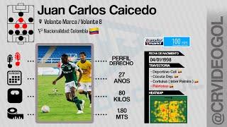 Juan Carlos Caicedo | FUTBOLISTA | Volante de Marca / Volante 8