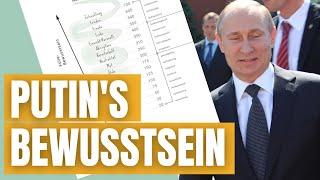 Was braucht PUTIN? - Hawkins BEWUSSTSEINSSKALA erklärt, wie der Krieg zu stoppen ist