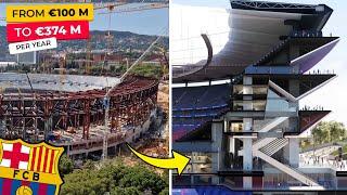 NEW Camp Nou Update (21 July 2024)