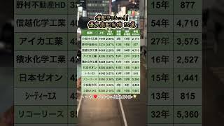 増配ラッシュ!! 優良高配当株 10選