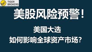 [ 分析师Gordon 分享] 注意美股风险-投资者如何布局美国大选 - 每个结果对各大资产的影响利多和利空（美股，澳股，美元，澳币，黄金） - 中国股市行情分析