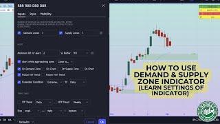 Mastering Smart Money Demand & Supply Zones Indicator: Unveiling Indicator Settings on TradingView