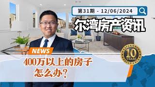 尔湾房产资讯12082024｜400万以上的房子，销售面临巨大考验｜Irene and Ricky Zhang Real Estate Group