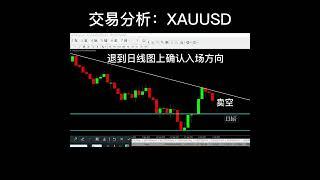 交易分析：XAUUSD #外汇 #外汇交易 #外汇分析 #外汇教学 #外汇技术 #外汇交易平台  #外汇平台 #外汇投资 #炒外汇 #外汇黄金 #黄金 #原油 #黄金原油