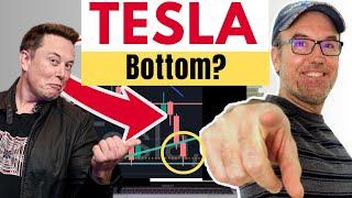 Tesla Stock Analysis : How do we know we have to bottomed?