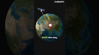 Simple Math behind GPS ️
