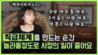 오토로 돌아가는 매장 '이것' 덕분에 가능했어요. 월매출 1억 8천 오토매장 직원관리 & 시스템 노하우 전격 공개 + 직급체계 메뉴얼 공유까지!