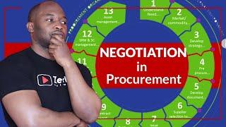 How to apply COMMERCIAL NEGOTIATION to procurement and supply