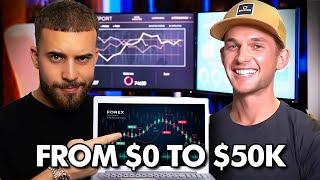 TOP Student Gets Over $50,000 in Payouts Now a FULL TIME TRADER! 