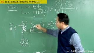 부동산채움tv 님의  실시간  스트리밍