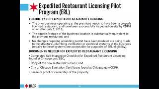 Chicago Business Licensing Retail Food License