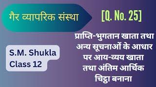 NPO class 12 question 25 |Income and Expenditure Account| Balance Sheet 