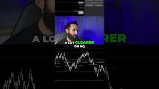 Why ES instead of NQ or YM?