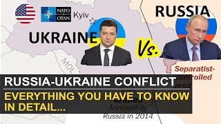 Russia – Ukraine conflict / crisis Explained | Everything in detail | Geopolitics