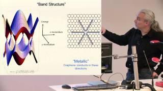 Michael Fuhrer's 'Science Snippet': Secret Lives of Electrons in Atomically-thin Materials