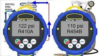 Can't Find R-454B Refrigerant for Your Air Conditiones AC? Solutions & Alternatives!