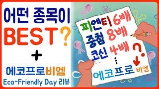 2차 전지 폭락: 어떤 종목이 2~3년 내 최고인가? (feat. 에코프로비엠)