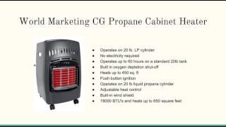 Non Electric Heaters Indoors