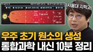 [통합과학 10분 정리] 이 영상 찾고 계셨죠? (feat. 우주 초기 원소의 생성)