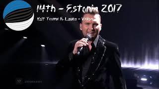 Eurovision Again Semifinal Special - My Top 26